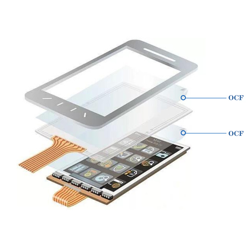 UV-curable OCF Film for Touch Screen